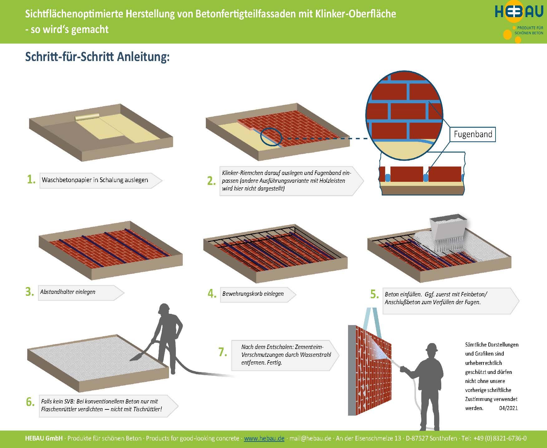 Schritt-für-Schritt-Anleitung: Sichtflächenoptimierte Hertellung von Betonfertigteilfassaden mit Klinker-Oberfläche